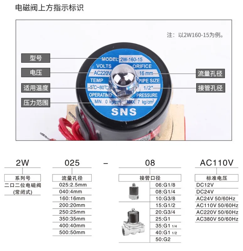 SNS All-copper Normally Closed Water Valve Solenoid Valve 2W025-08 2WJ 2WY160-15 200-20 250-25, 1PCS