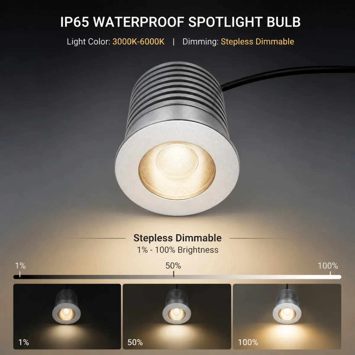 JOYINLED 9W Waterproof LED Bulb Lamp LED Module for Spotlight IP65 Dimmable Downlight Bulb with 3000K-6000K for Bathroom Hotel