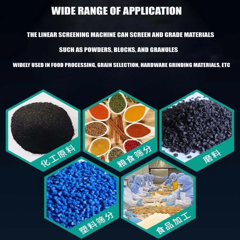 

Linear Vibration Screening Machine Particle Size Powder Food White Sugar Grain Sorting Machine Stainless Steel Separation Equipm
