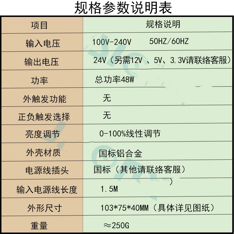 Machine Vision Controlador de Fonte de Luz Ajustável, Single Channel, Single Power Supply, 24V, High Power, Endless