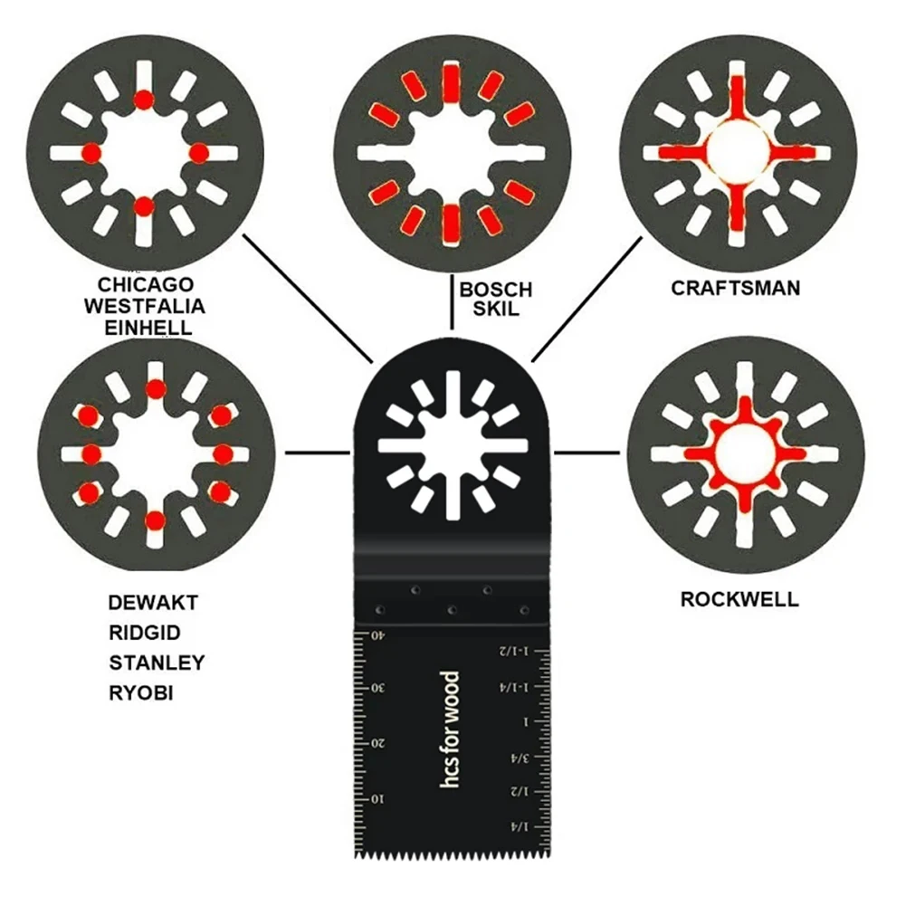 Multi-Function Renovator Saw Blade Set Oscillating Saw Blade Fast Cutting Blade For Wood /Plastic/Metal Power Tools Accessories