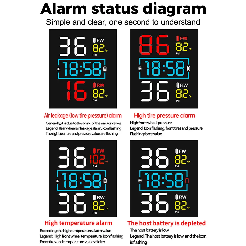 MT20 With Clock Motorcycle TPMS 2 Tyre Sensors Tire Pressure Monitoring System USB Solar Power Temperature Tester Alarm Digital image 3