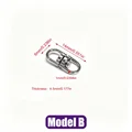model B