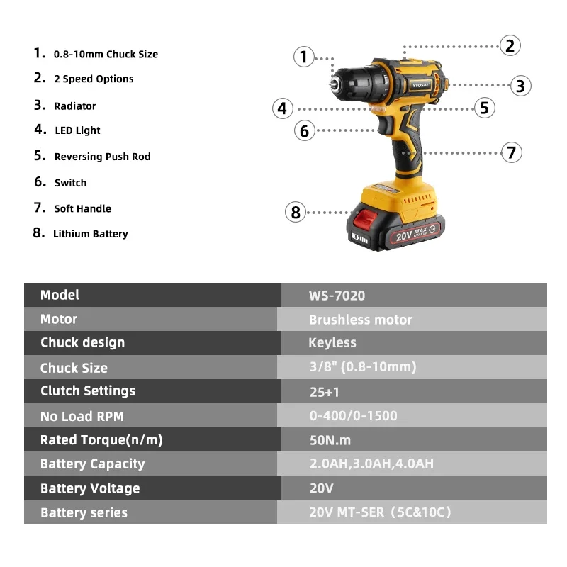 VVosai 20v brushless furadeira elétrica 50nm chave de fenda sem fio bateria de lítio-ion mini chave de fenda de energia elétrica mt-series