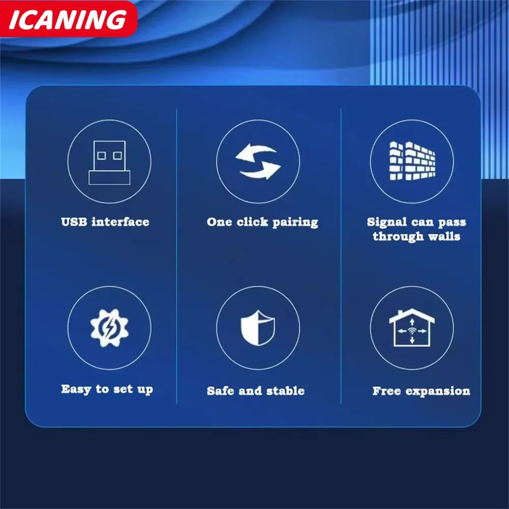 300Mbps USB Wireless WiFi Repeater Extender Router 2,4G WiFi Signal Verstärker Booster Long Range Wi-Fi Repeater Access Point