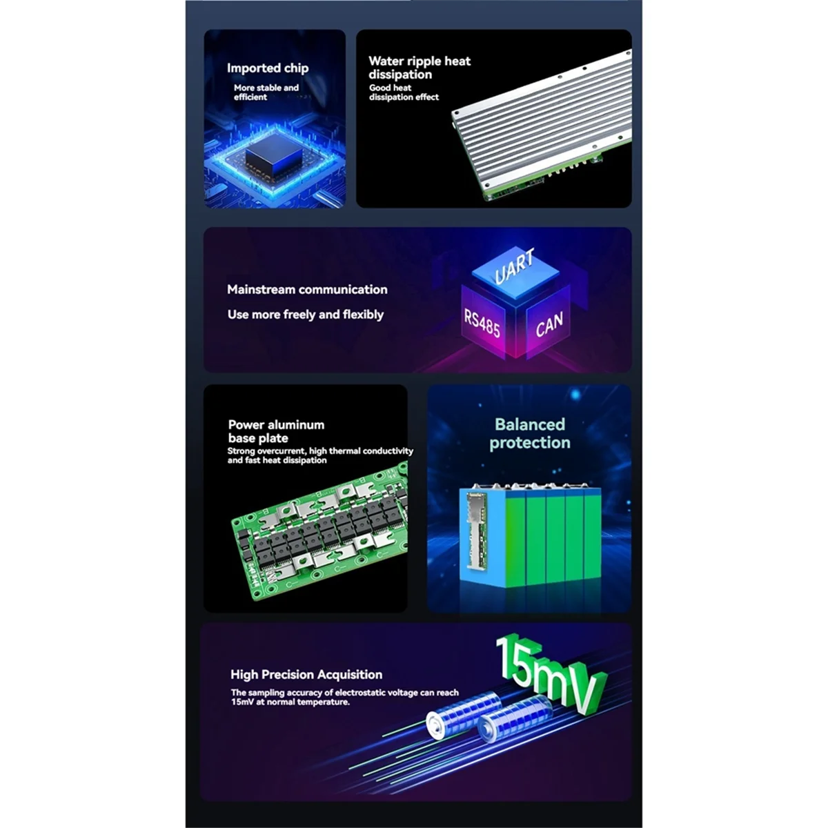 NEW!! Smart Lithium Battery Protection Board 17S 100A Battery Protection with BT for Ternary Lithium Battery