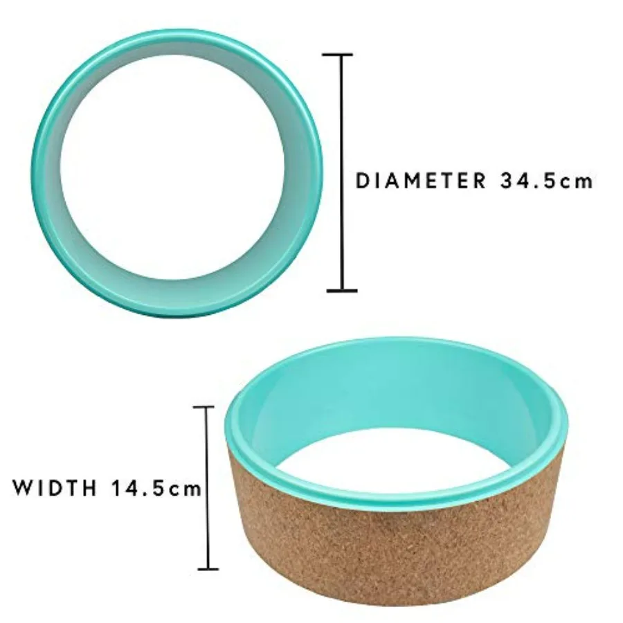 description