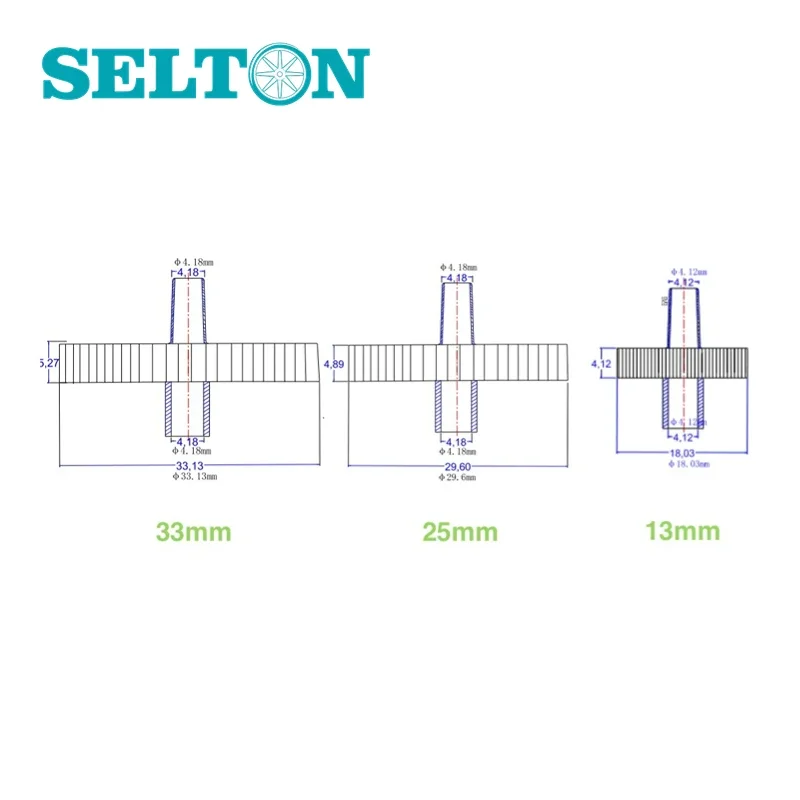13mm Lab Sterile Syringe Filter MCE PTFE PVDF PES Nylon CA Micron Sterile Syringe Filter For HPLC - Image 4