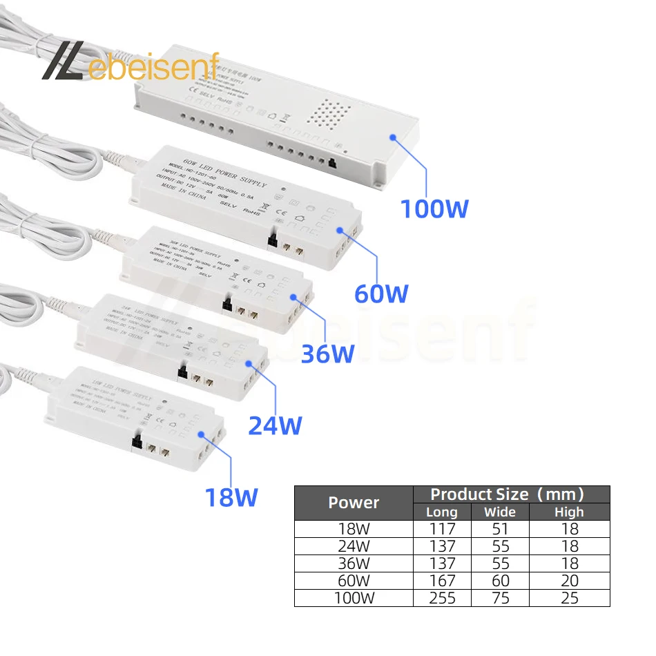 LED Power Supply DC12V 2A 3A 5A 8A Lighting Transformer Adapter Dupont Port LED Strip Driver DIY Home Cabinet Closet Shelf Light