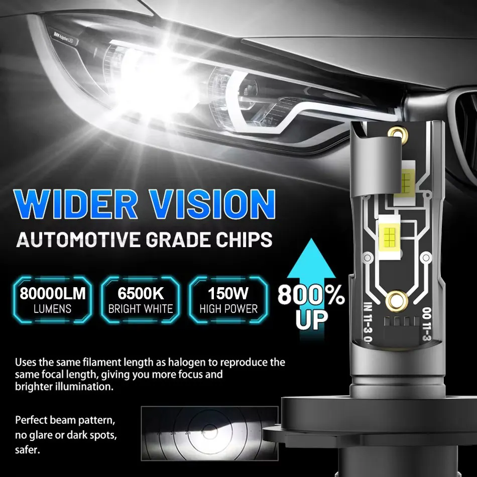 H7 H4 H1 H11 Led Headlights Bulbs Canbus 80000Lm 6500K 150W H8 H9 9003 Hb2 H18 Plug&Play Car Led Lights Auto Fog Lamp 12V