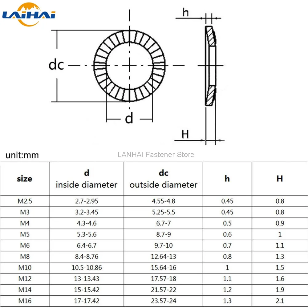 M2.5 M3 M4 M5 M6 M8 M10 M12 M14 M16 DIN9250 A2-70 304 Stainless Steel Disc Spring Serrated Lock Washer Knurled Elastic Gasket