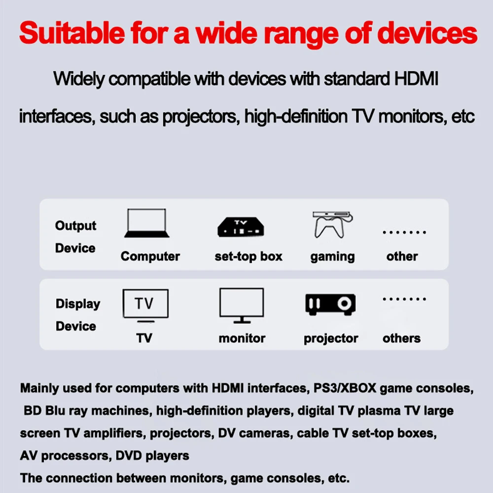 Kabel rozgałęźny HDMI męski 1080P na podwójny żeński HDMI 1 na 2-drożny adapter rozgałęźnika HDMI do laptopa Monitor TV 1080P 1 na 2 wyjścia