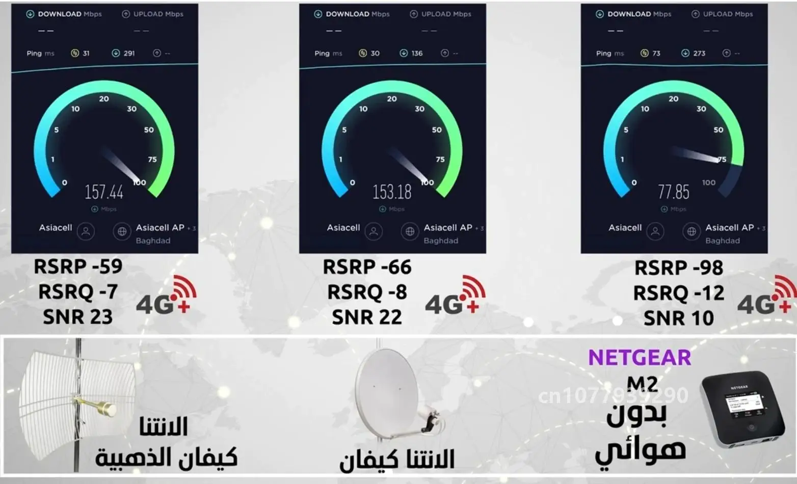 Saudi Arabia STC Zain Mobily-Ultra External Antenna, 5G, 4G, 1700-3800MHz, Outdoor Mimo Feeder, 2X30dBi, Long Distance