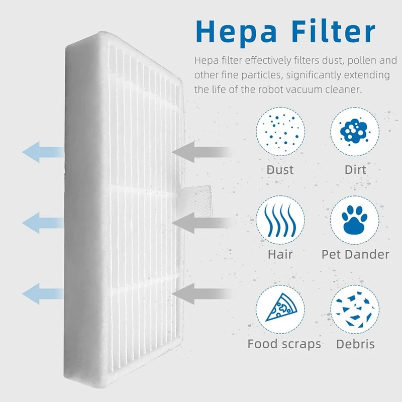 ロボット掃除機用Hepaフィルター、Midea vcr04w用の洗える交換用アクセサリー