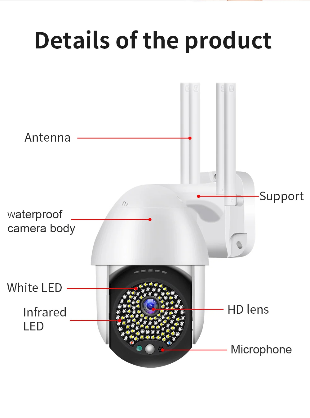 Kamera 2MP keamanan rumah PT kamera WIFI YCC365 Plus APP Smart Home tahan air luar ruangan kamera nirkabel Audio dua cara