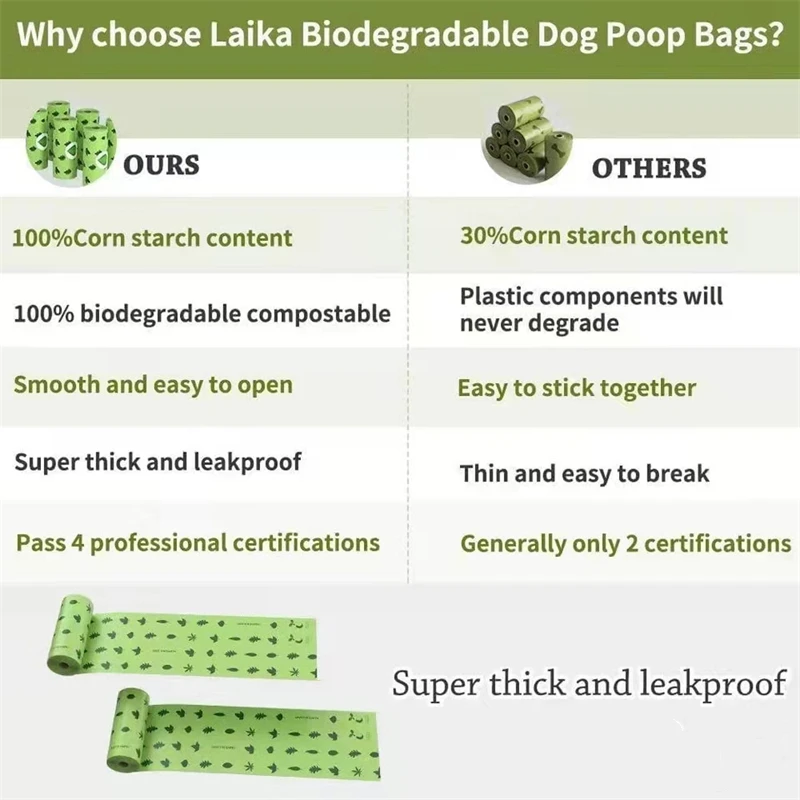 Dog Poop Bags Biodegradable Garbage Bags Outdoor Clean Box Waste Bags Pet Poop Bags Pick Up Tools Environmental Pet Supplies