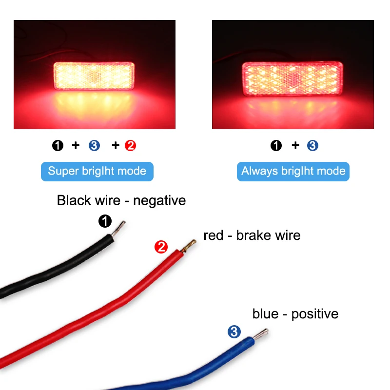 2PCS 24LED Rectangle Motorcycle Reflector Tail Brake Turn Signal Light Lamp Car ATV LED Reflectors Truck Side Warning Lights