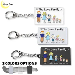 JOCartoon Rick-Porte-clés personnalisé en acrylique transparent, porte-clés de dessin animé mignon, cadeau pour la famille