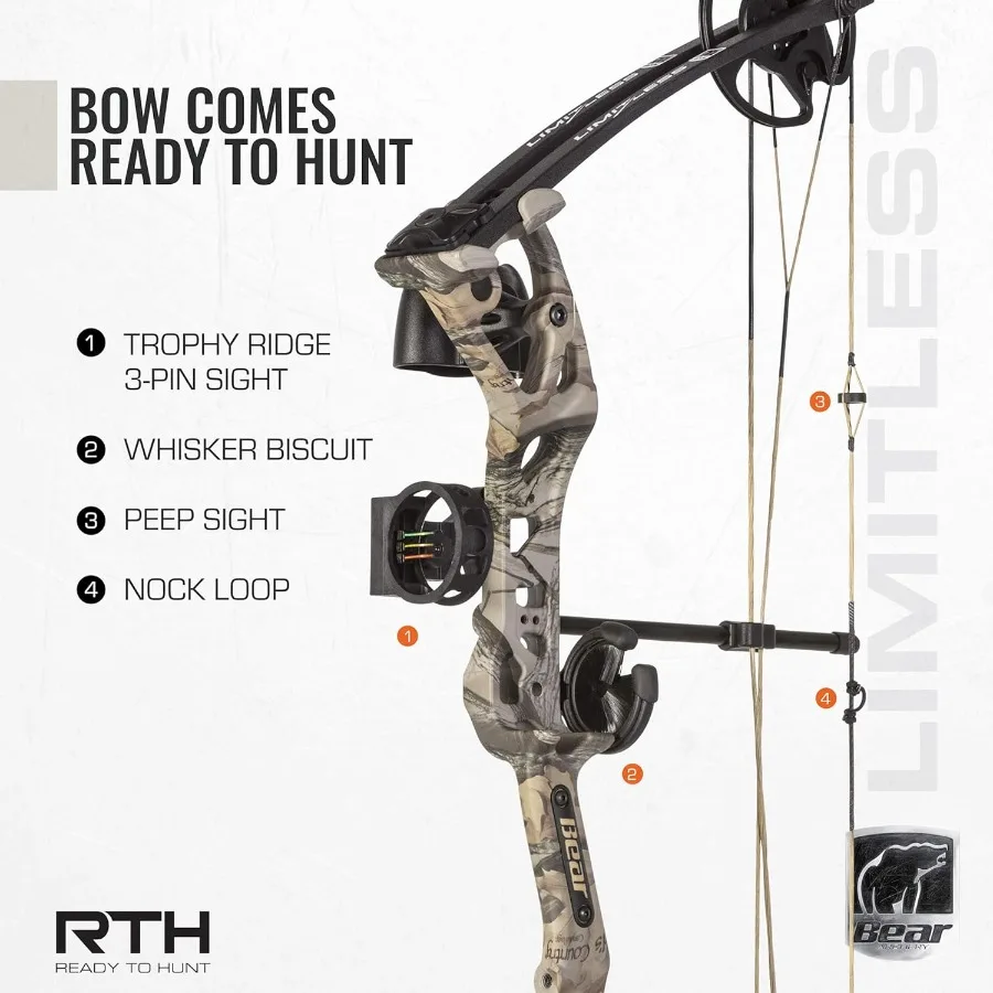 Bear Archery Limitless Dual Cam Compound Bow - Includes Quiver Sight and Rest God's Country