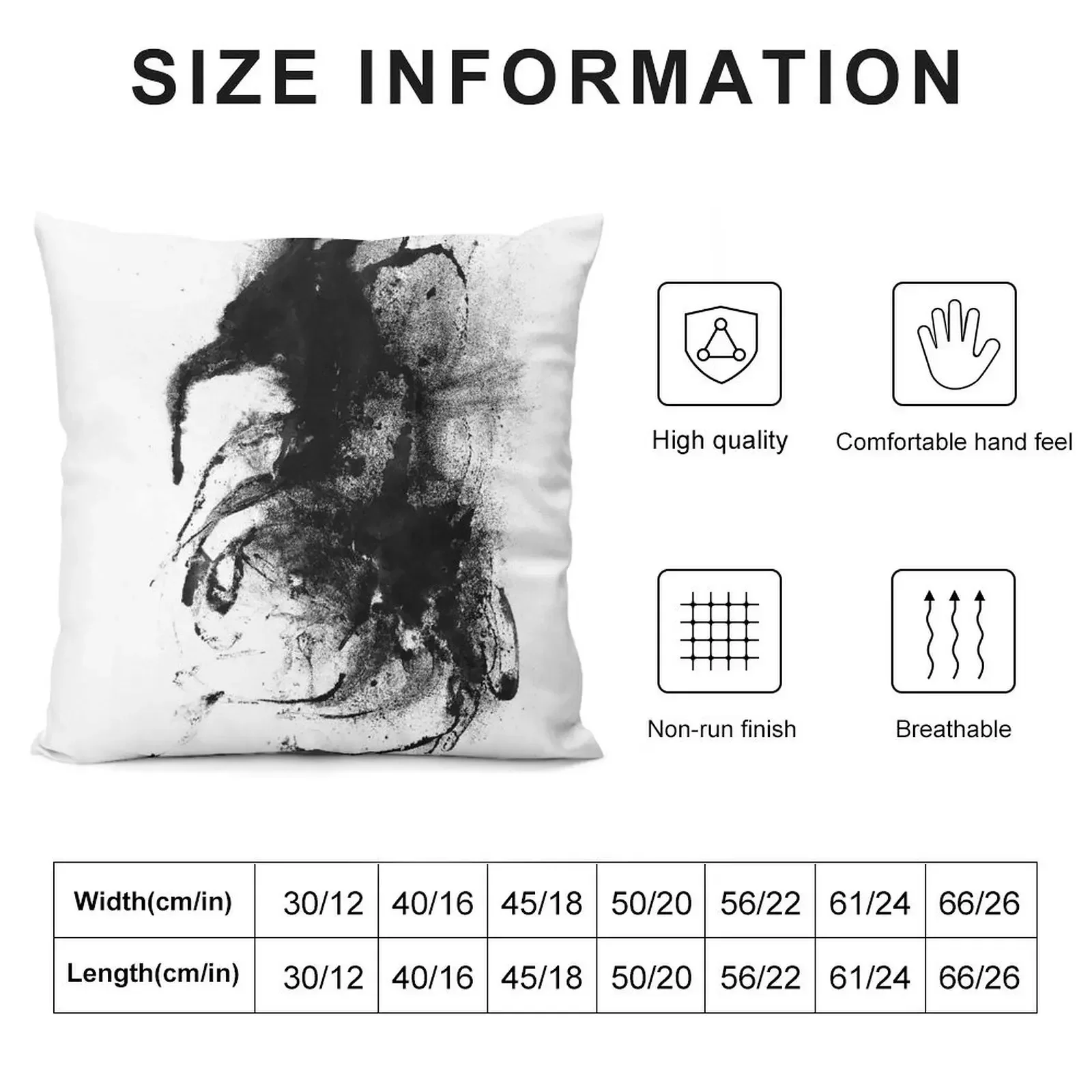 Rorschach test, what do you see Throw Pillow New year Christmas Covers pillow