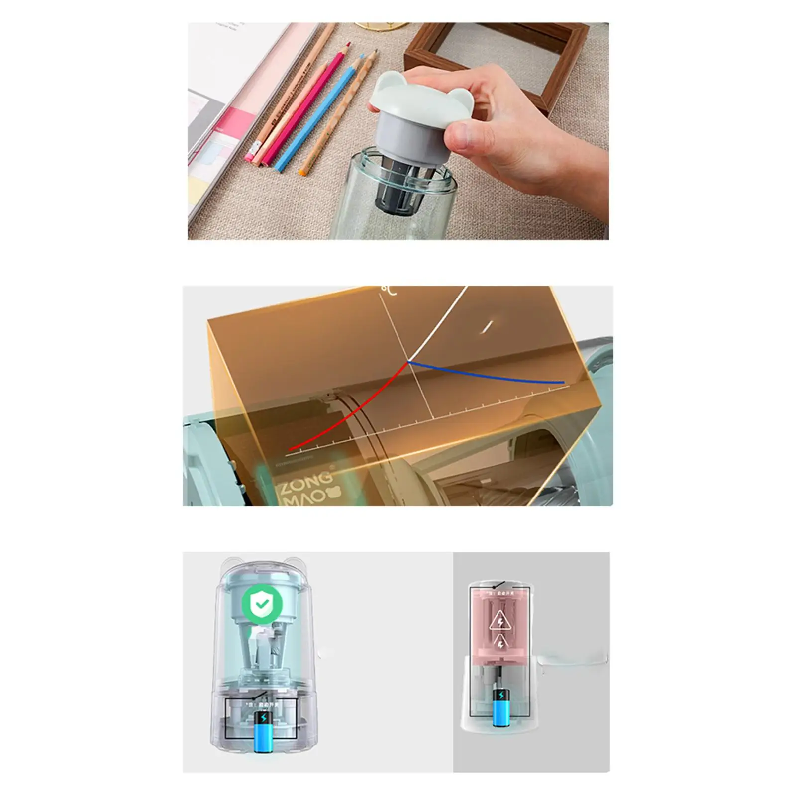 Electric Pencil Sharpener with Cover Fully Automatic Robot Pencil Sharpener for Colored Pencils Fine Artist Pencils Classroom