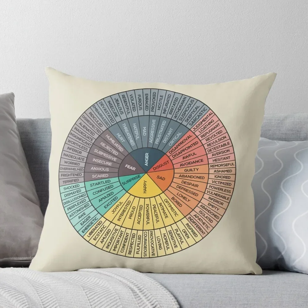 Wheel Of Emotions Throw Pillow Marble Cushion Cover Sofa Covers Couch Pillows Pillow