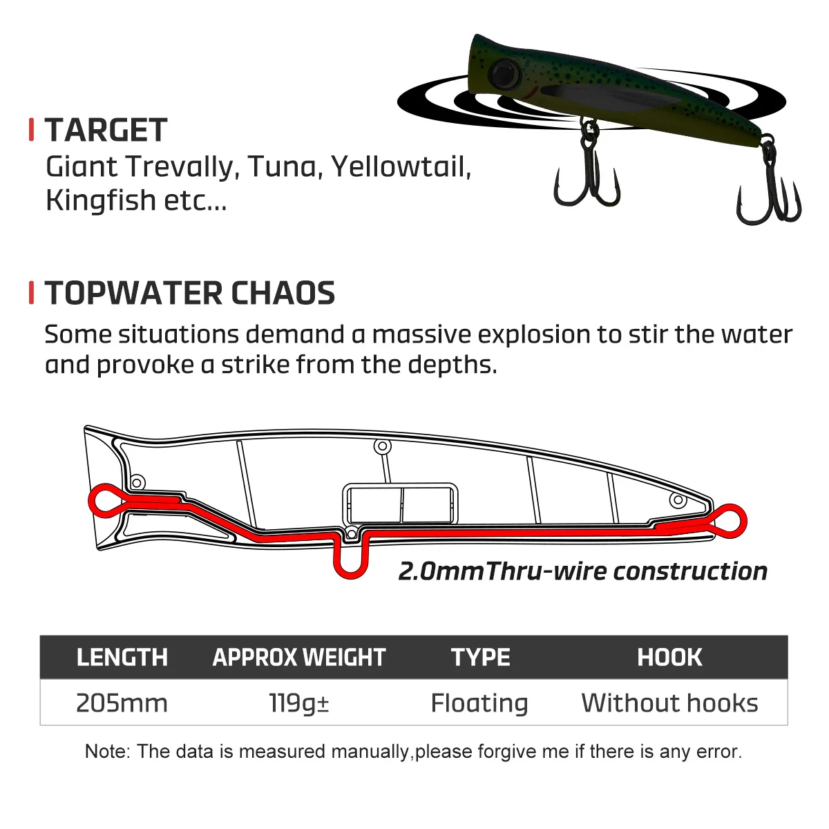 NOEBY Megabang Popper Lure 205mm 119g± Handcrafted Premium Crystal Armor Reinforced Body GT Tuna Big Game Popping