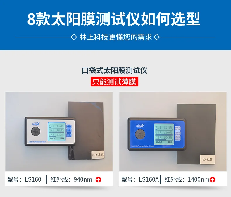 

Portable solar film tester LS160A 162 163 for automotive glass insulation and explosion-proof film