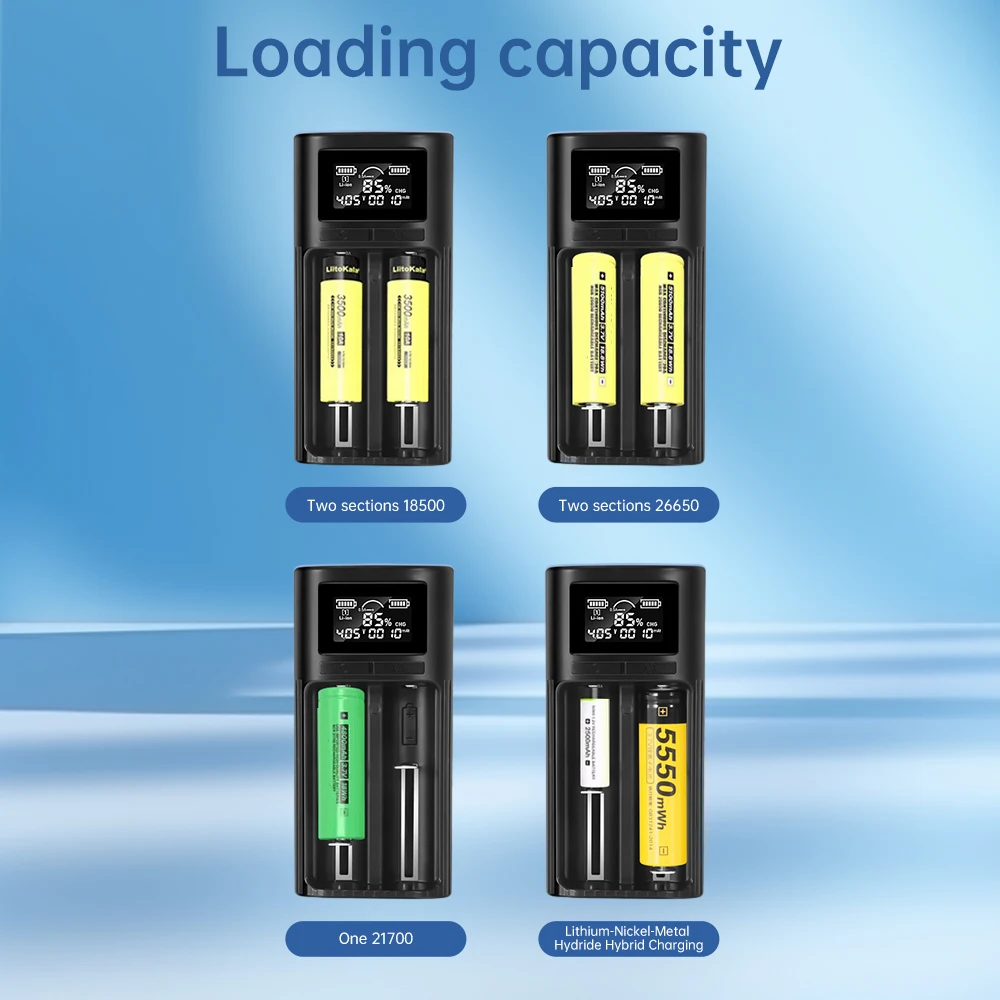 2 Slots NI-MH Lithium Battery Charger Digital Display Intelligent Recognition With Over-charge Protection Typc-C For 18650 21700