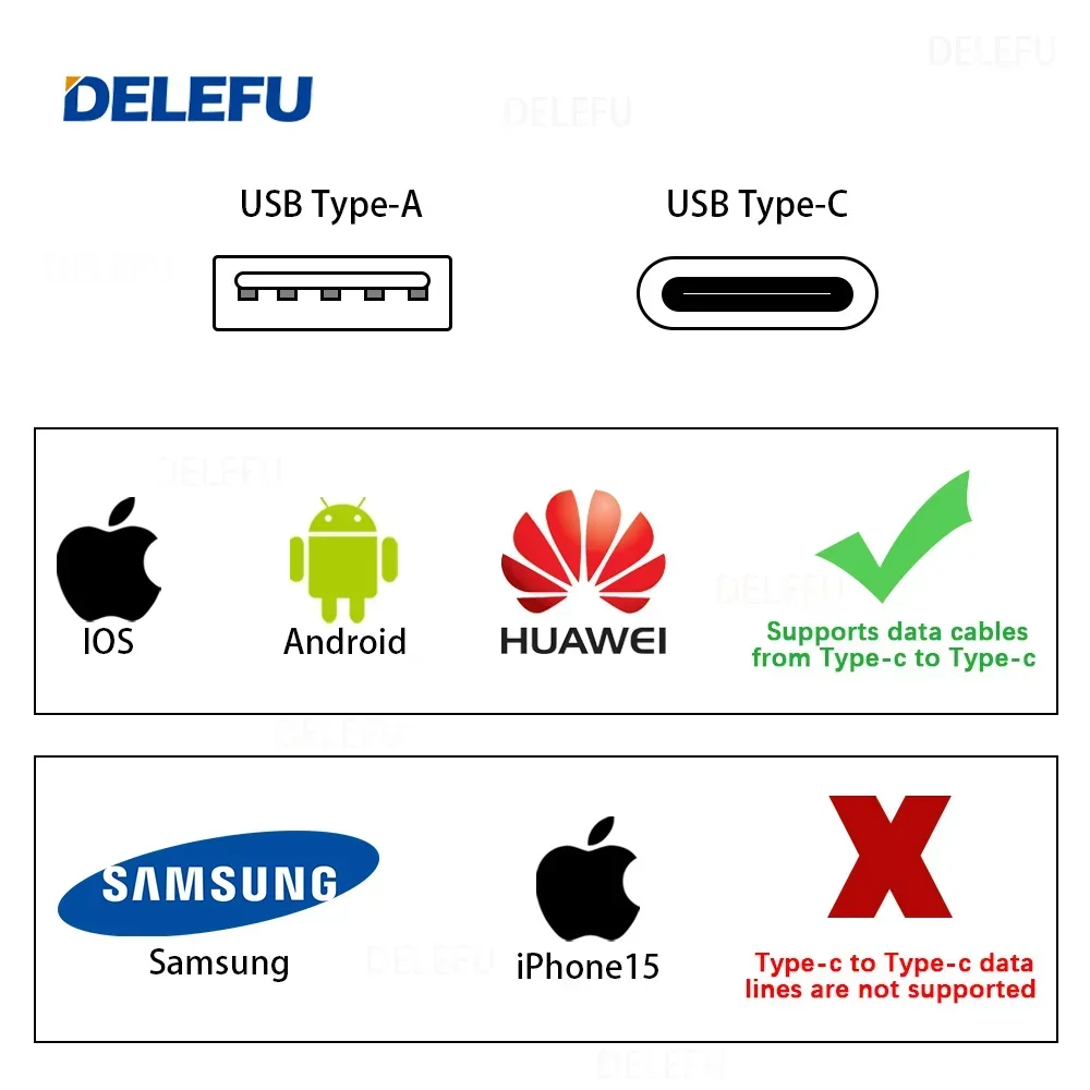 DELEFU Tempered Glass Connected Panel American Thai Standard Socket 124*76mm USB Type C Wall Socket Grey