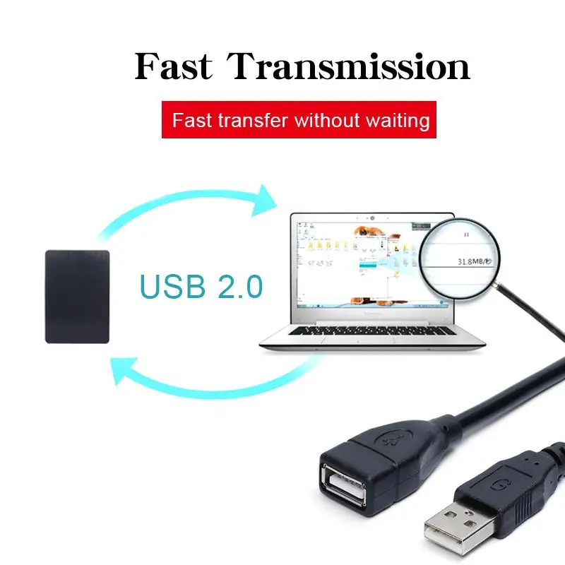 USB 2.0 Kabel Verlengkabel 0.6 m/1 m/1.5 m Draad Datatransmissielijn Superhighspeed Data Verlengkabel voor Display Projector