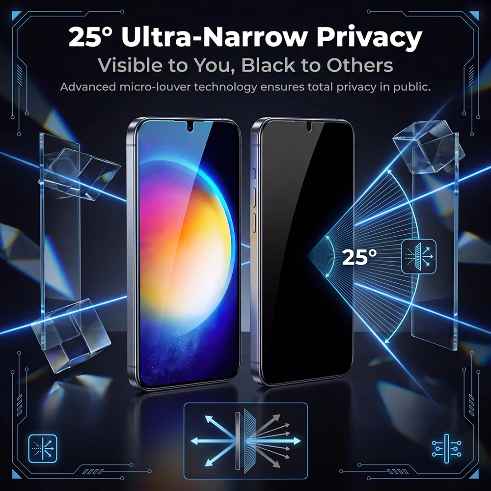 2Pcs Privacy Tempered Glass For Samsung Galaxy S26 S25 S24 Ultra S23 FE S22 S21 Plus Anti-spy Screen Protector Support Unlocking
