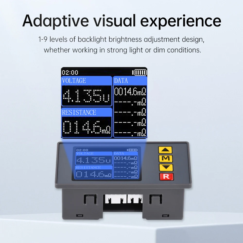 TS457 DC 5V Voltmeter Internal Resistance Tester Set Detector Voltage Meter AC 4-wire Method With Kelvin Clip Electrician Tools