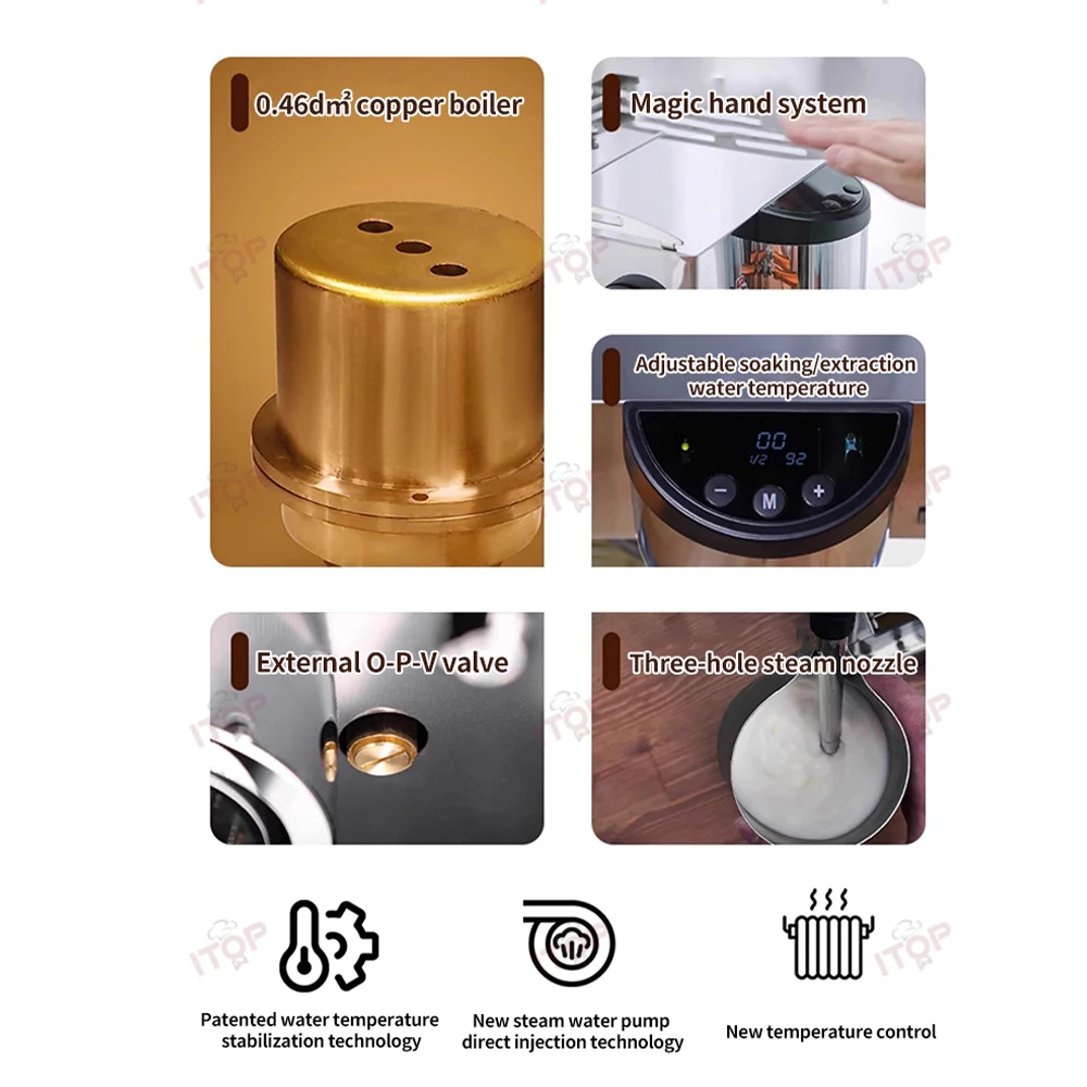 EM-19-M3PRO ماكينة قهوة اسبريسو غلاية نحاسية خارجية O-P-V صمام قابل للتعديل قبل التخمير والاستخراج درجة حرارة الماء 2450 وات