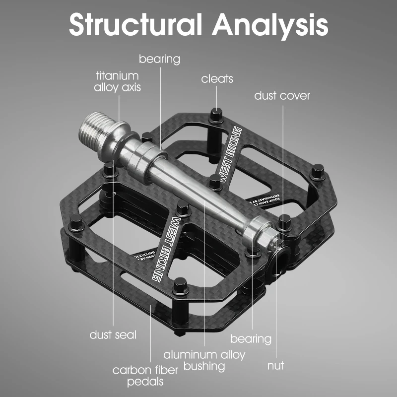 WEST BIKING Ultralight T700 Carbon Fiber Bicycle Pedals Titanium Axle 3 Bearings Pedals MTB Road Bike Lightweight Flat Pedals