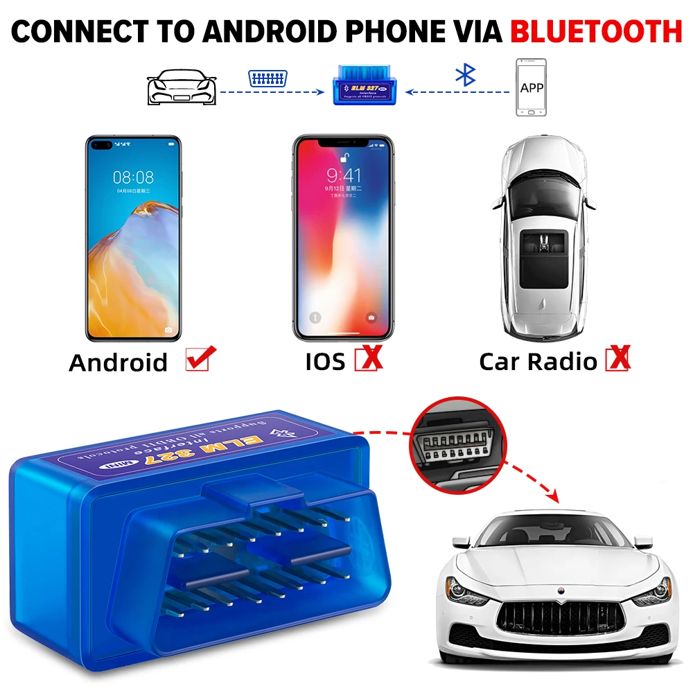 Herramienta de diagnóstico automotriz ELM327 V2.1, autoescáner OBD con Bluetooth, lector de código, Super MINI ELM 327 para Android, Xiaomi y Huawei