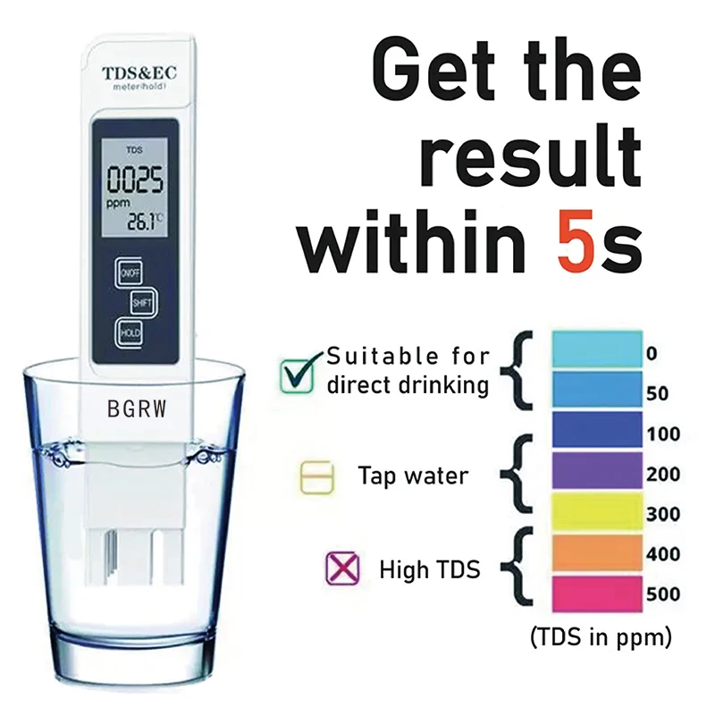 1PC White Digital Water Quality Tester TDS EC Meter Range 0 to 9990 Multifunctional Water Purity Temperature TEMP PPM Tester