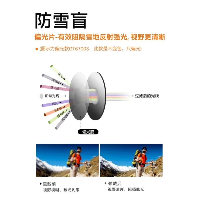 Outdoor mountaineering glasses Snow mountain men's and women's hiking winter polarized myopia goggles