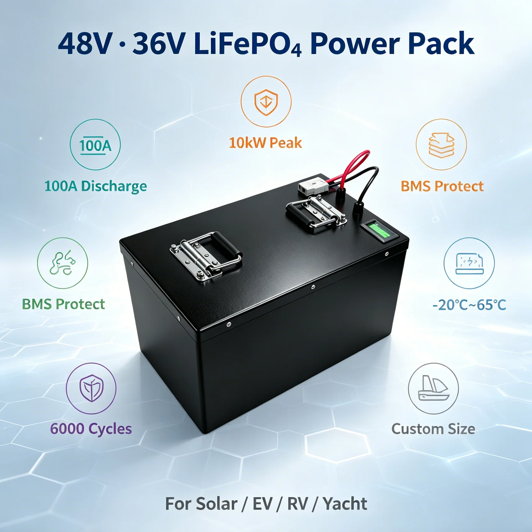 48V 36V LiFePO4 Battery 50Ah-300Ah 10KW Solar System Electric Vehicle Motorcycle Tricycle RV Yacht Golf Cart AGV withBMS Charger