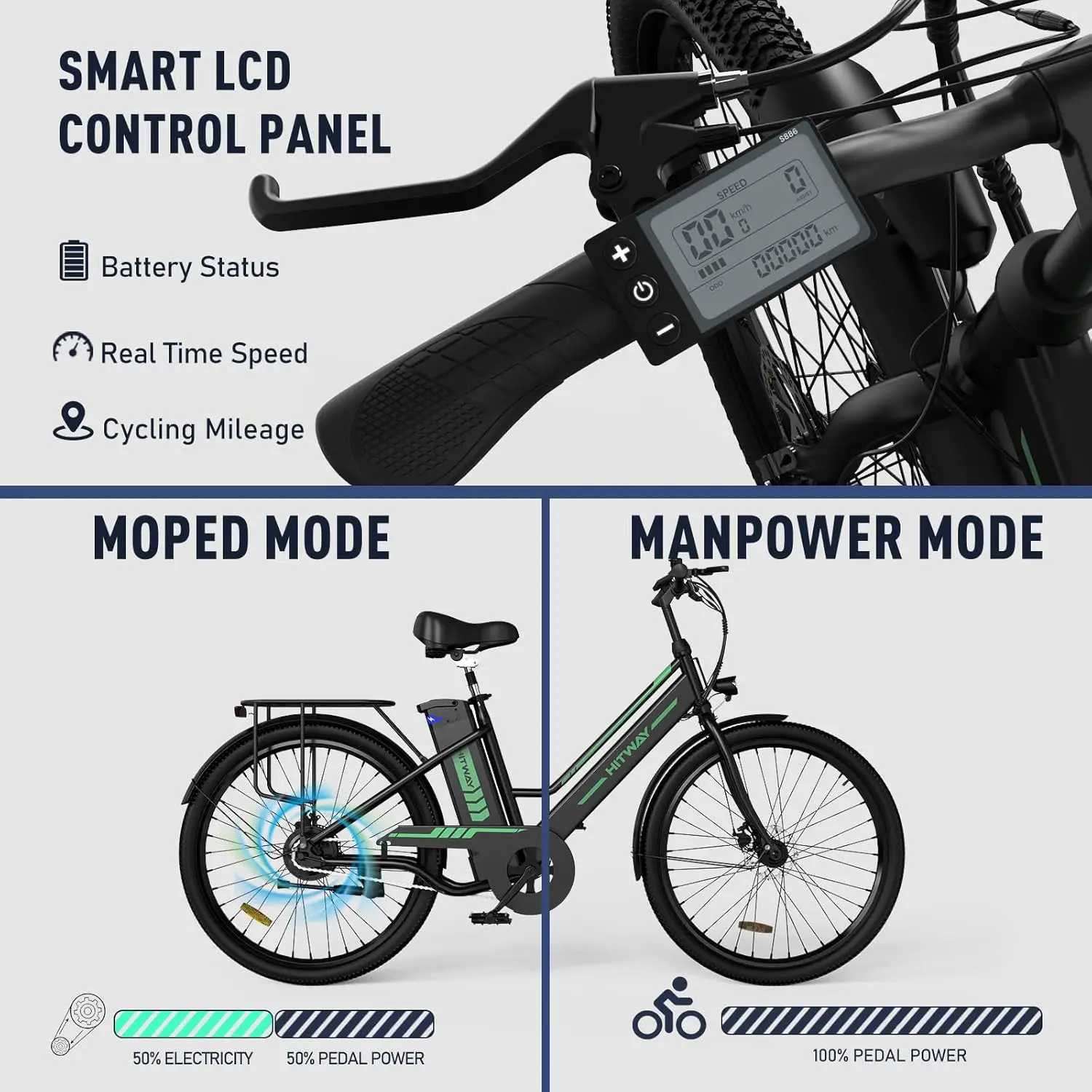 2024 New 26 Inch Electric Bike for Women and Men 250W Motor 36V/8.4Ah Battery Max 25 km/h Assisted Pedaling 35-70km Range Unisex Adult