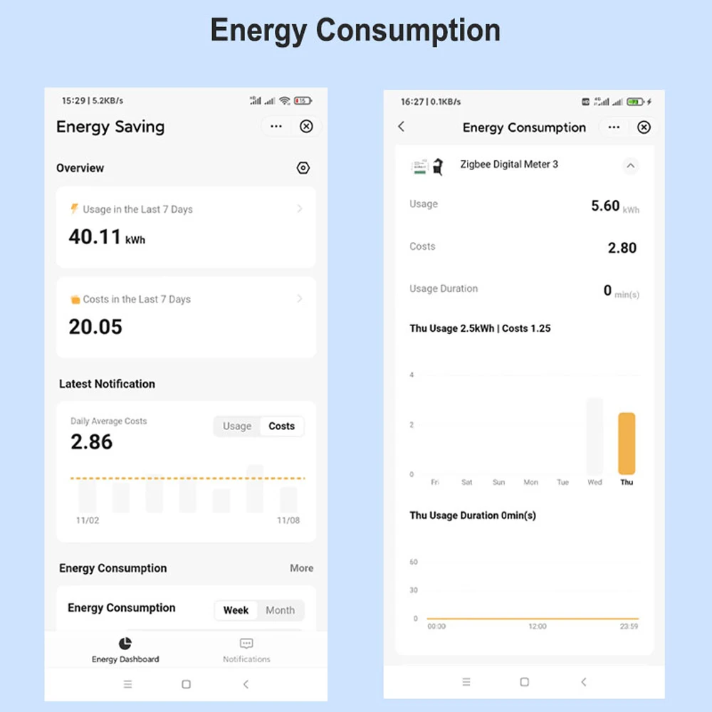 مقياس الطاقة ZigBee ، مشبك المحول الحالي ، جهاز مراقبة الطاقة KWh ، Tuya ، WiFi ، يعمل مع Alexa ، Google ، 80A