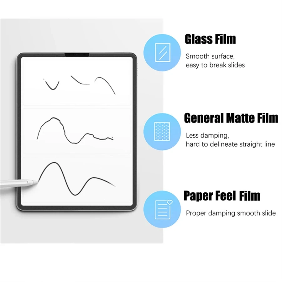 3Pcs Paper Feel Like Screen Protector for Samsung Galaxy Tab S10 Ultra Plus S10+ Film No Glass