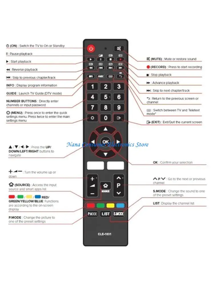 G7NE Remote Control…