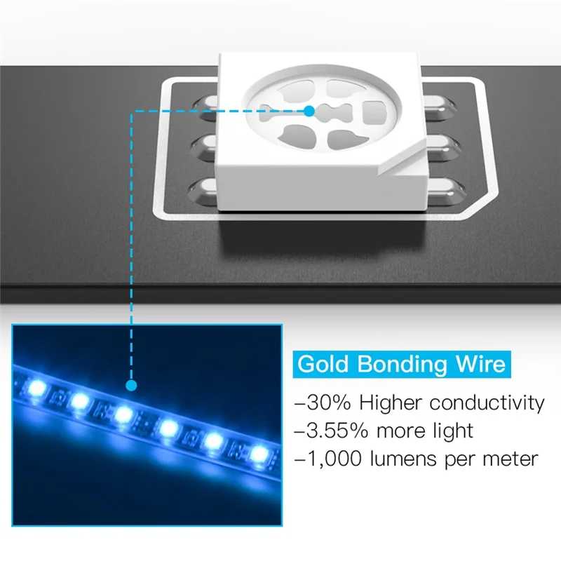 

Motorcycle LED Backlight Kit RGB Strips Light Waterproof For Davidson Honda Kawasaki Suzuki-L94A