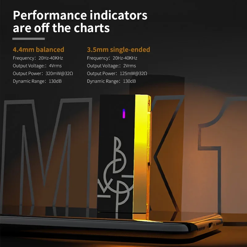 BGVP MX1 USB DAC AMP Amplifier Headphone HIFI Digital DAC Dual CS43198 Chip DSD256 PCM768 Output 3.5Mm + 4.4Mm
