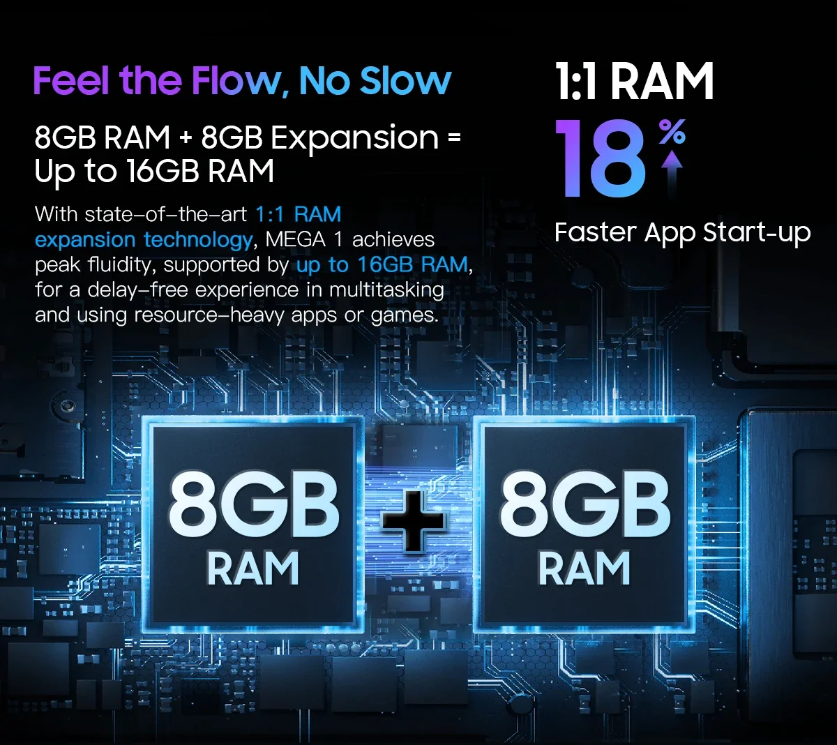 Blackview MEGA 1 Tablet 11.5'' 2.4K 120Hz HD+IPS Display 12GB 256GB 33W Fast Charging 8800mAh 50MP+13MP Camera Android Tablet PC