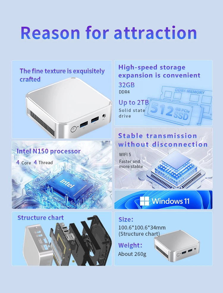 WUDUNG C0B Mini PC Twin Lake N150 16GB DDR4 3200MHz 512GB SSD Windows 11 WiFi 5 Desktop Computer for Office And Gaming