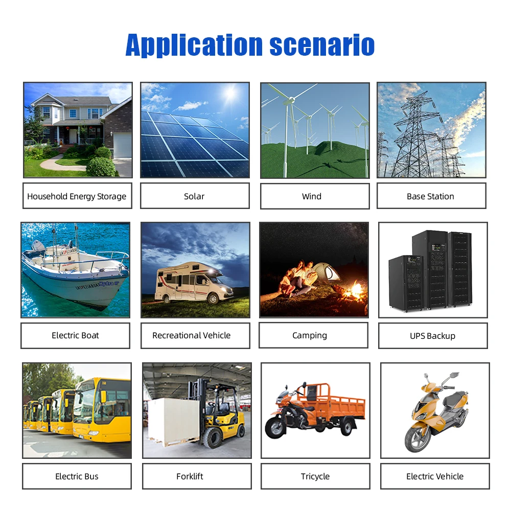 Imagem -05 - Eva Recarregável Classifica Uma Bateria Prismática Ciclos Profundos Armazenamento Solar Carrinho de Golfe Acampamento Ucrânia Nenhum Imposto Lifepo4 304ah