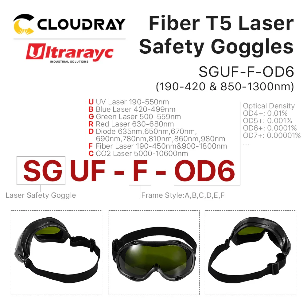 Gafas de seguridad para láser de fibra Ultrarayc 1064nm OD6 + CE, gafas protectoras para máquina láser de fibra de 190-420nm y 850-1300nm