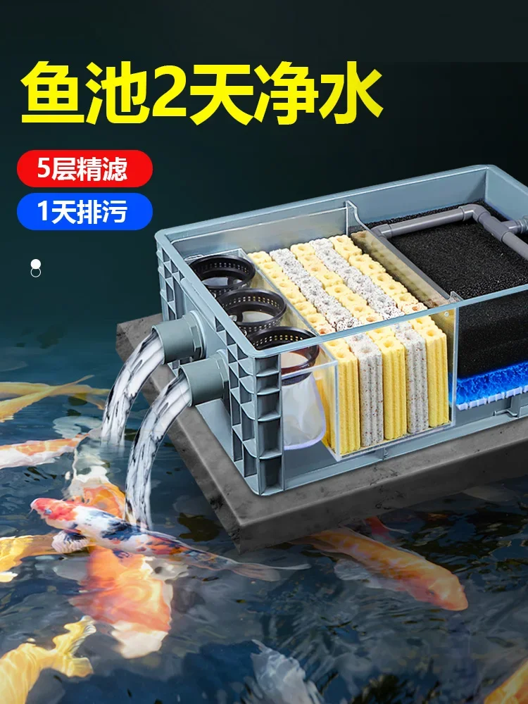 Filter on fish pond water circulation system fish pond ecological water purification equipment fish pond turnover box filter box